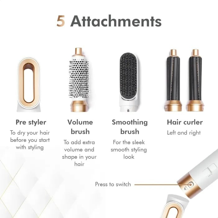Multi Styler V3