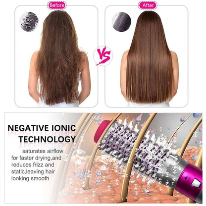 Multi Styler V3